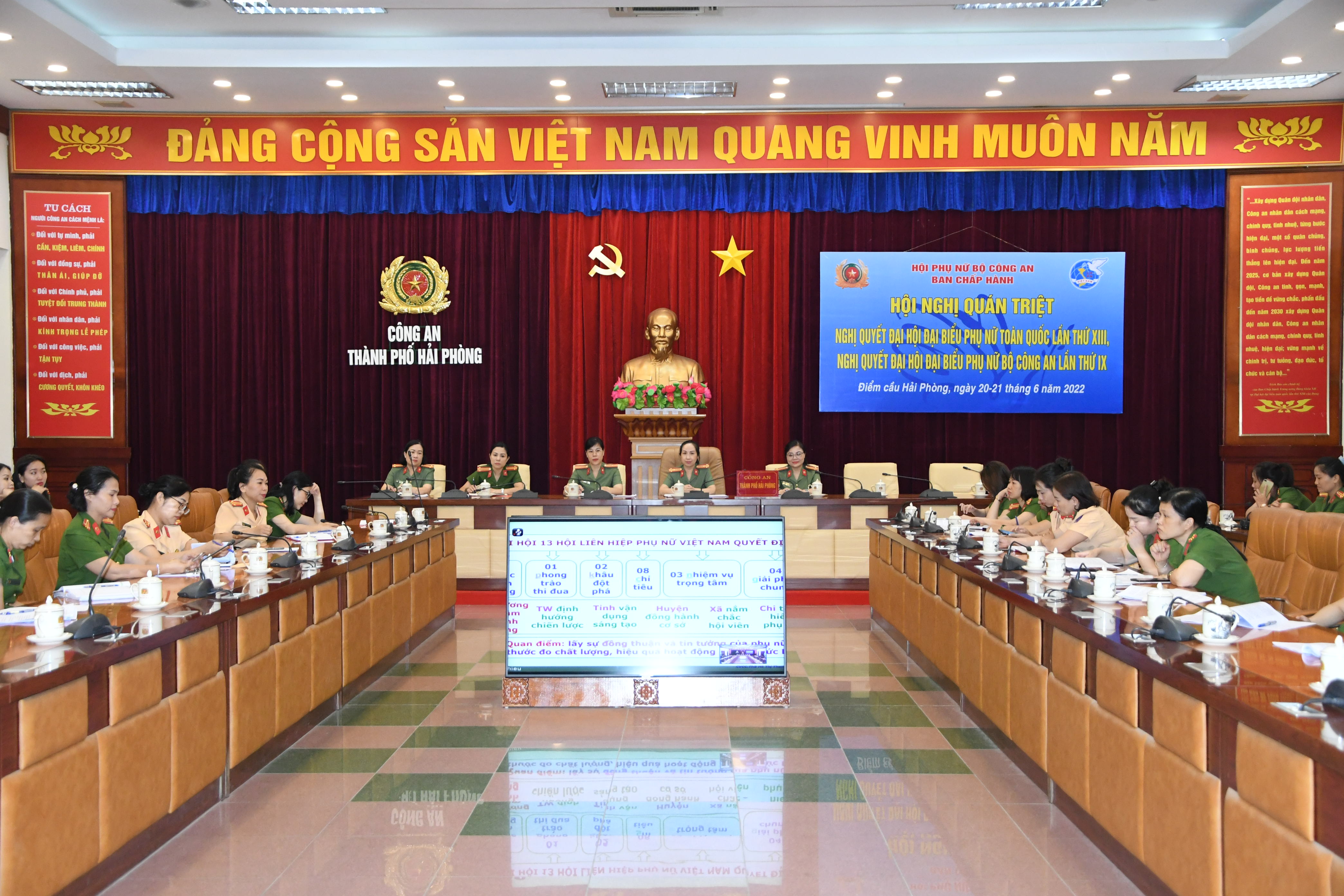 Hội phụ nữ Công an thành phố: Học tập, quán triệt Nghị quyết Đại hội đại biểu phụ nữ toàn quốc lần thứ XIII và Nghị quyết Đại hội đại biểu phụ nữ Bộ công an lần thứ IX